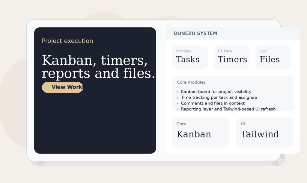 Screenshot from the Donezo Projects project