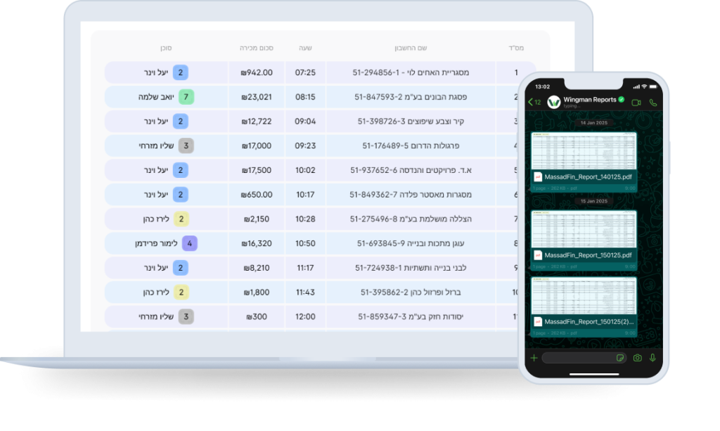 Screenshot from the Wingman Reports project